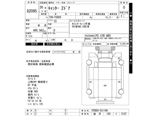 Mitsubishi CANTER 2014 7571103-2