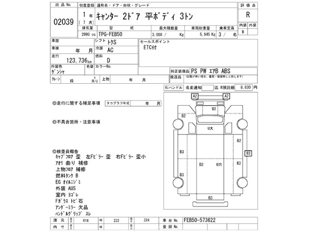 Mitsubishi CANTER 2019 7571113-2