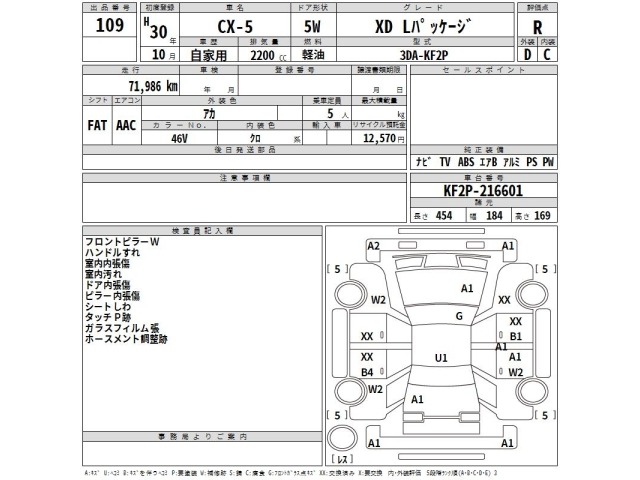 Mazda CX-5 2018 7572427-2