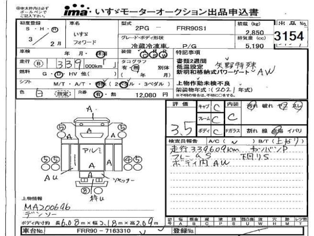 Isuzu FORWARD 2021 7587247-2
