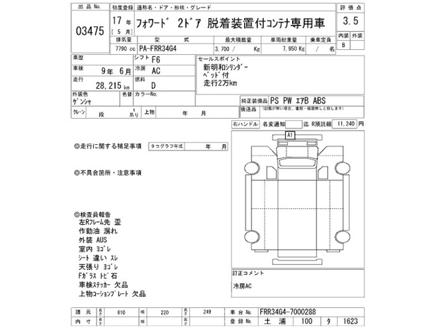 Isuzu FORWARD 2005 7587346-2