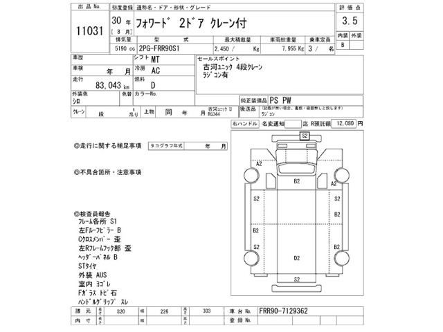 Isuzu FORWARD 2018 7587358-2