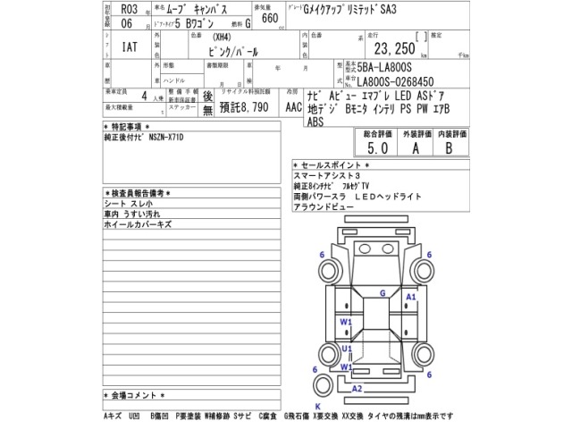 Daihatsu MOVE CANBUS 2021 7592075-2