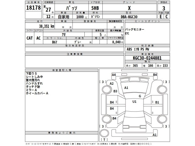 Toyota PASSO 2015 7585584-2