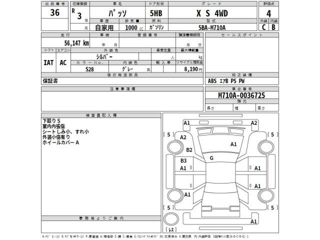 Toyota PASSO 2021 7585585-2