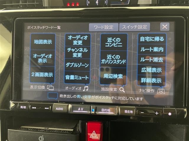 Daihatsu THOR 2022 7586234-17