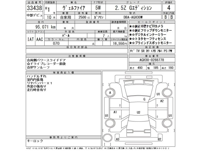Toyota VELLFIRE 2019 7586059-2