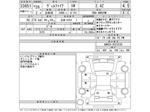 Toyota VELLFIRE 2014 7586088-2