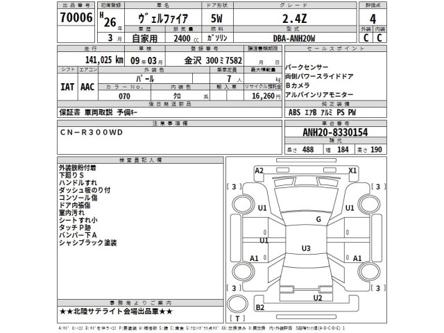 Toyota VELLFIRE 2014 7588339-2