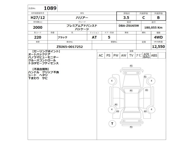 Toyota HARRIER 2015 7622368-2