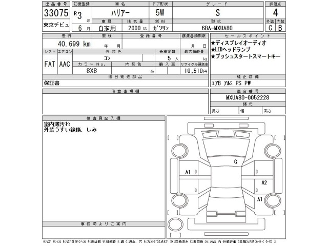 Toyota HARRIER 2021 7622380-2