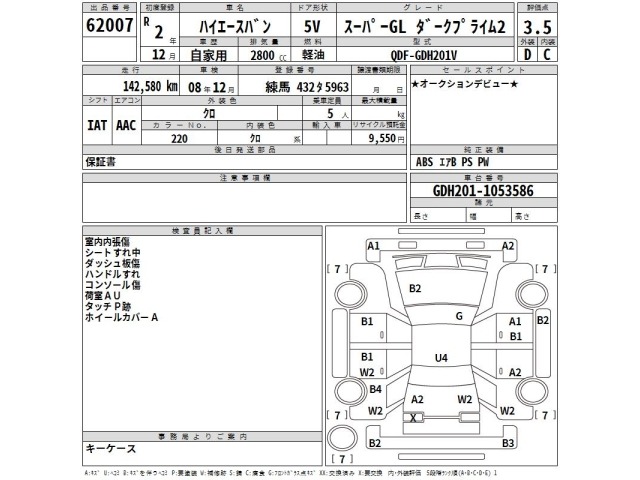 Toyota HIACE VAN 2020 7597901-2