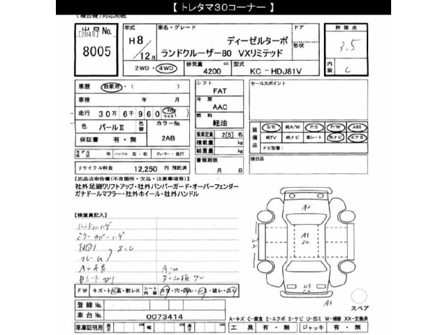 Toyota LAND CRUISER 1996 7598642-2