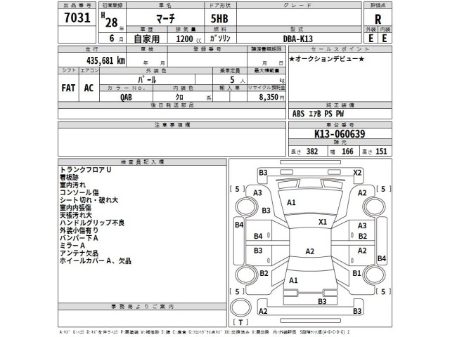 Nissan MARCH 2016 7610535-2