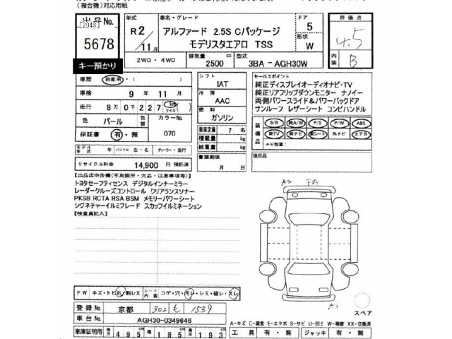 Toyota ALPHARD 2020 7642630-2