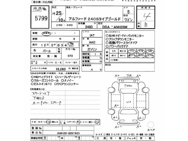 Toyota ALPHARD 2013 7642646-2
