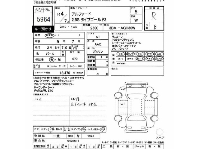 Toyota ALPHARD 2022 7642679-2