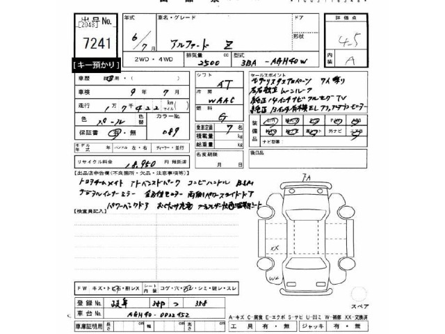 Toyota ALPHARD 2024 7642699-2