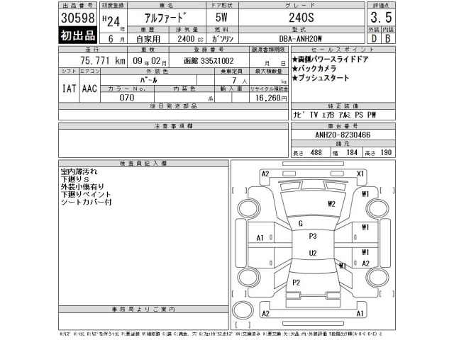 Toyota ALPHARD 2012 7643261-2