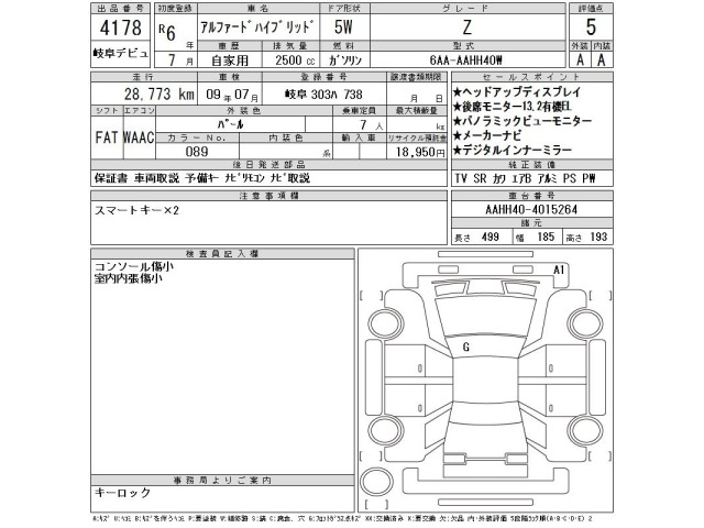 Toyota ALPHARD 2024 7643285-2
