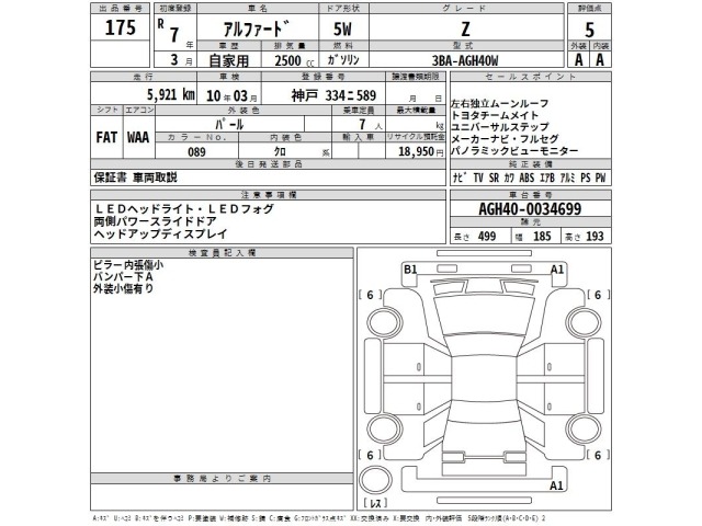 Toyota ALPHARD 2025 7643287-2
