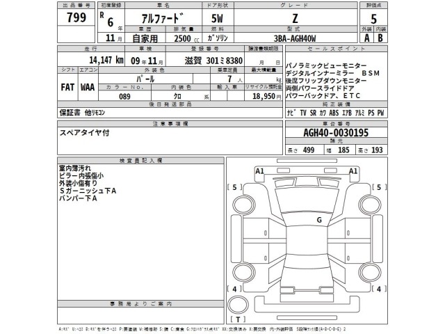 Toyota ALPHARD 2024 7643294-2