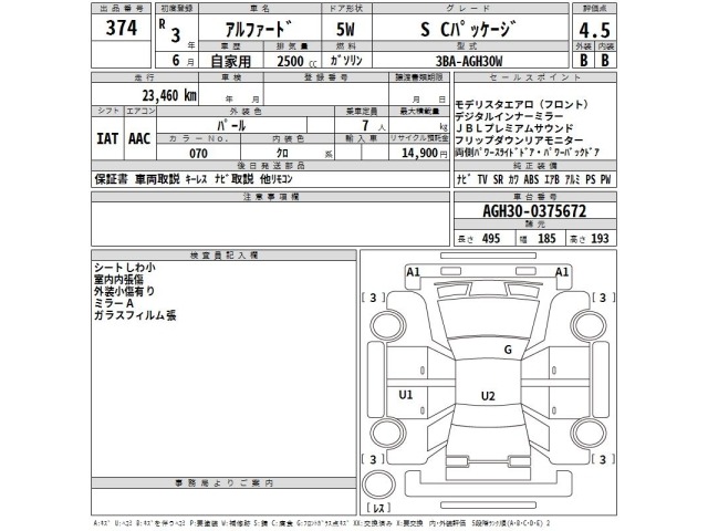Toyota ALPHARD 2021 7643298-2