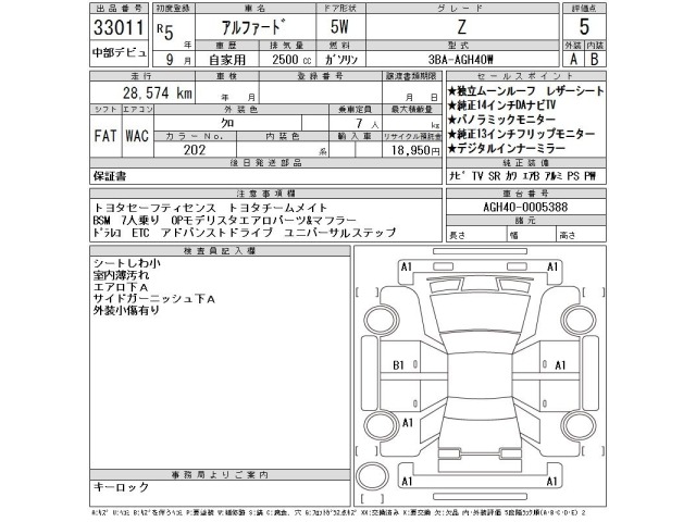 Toyota ALPHARD 2023 7643346-1