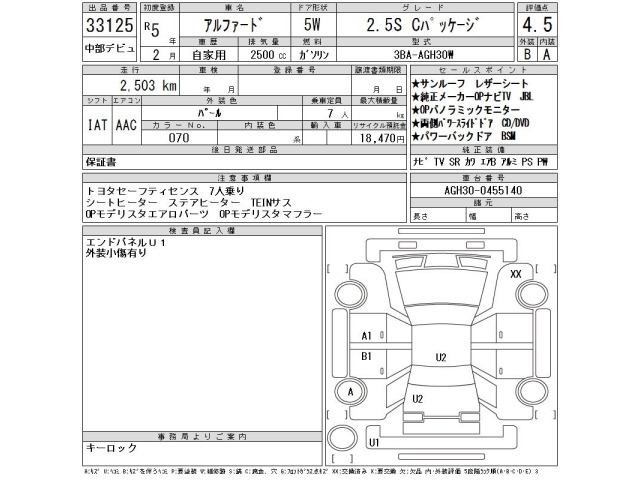 Toyota ALPHARD 2023 7643356-2