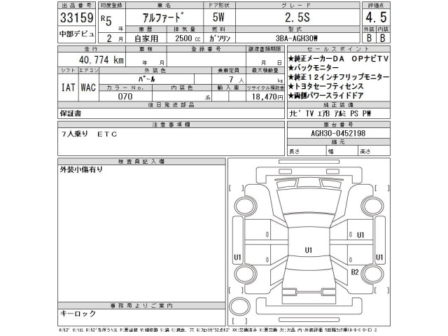 Toyota ALPHARD 2023 7643359-2