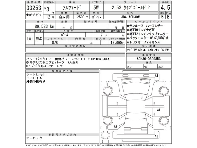 Toyota ALPHARD 2021 7643365-2