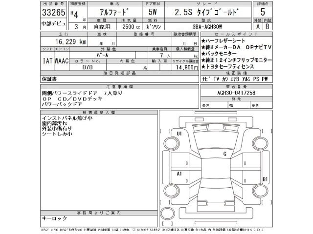 Toyota ALPHARD 2022 7643368-2