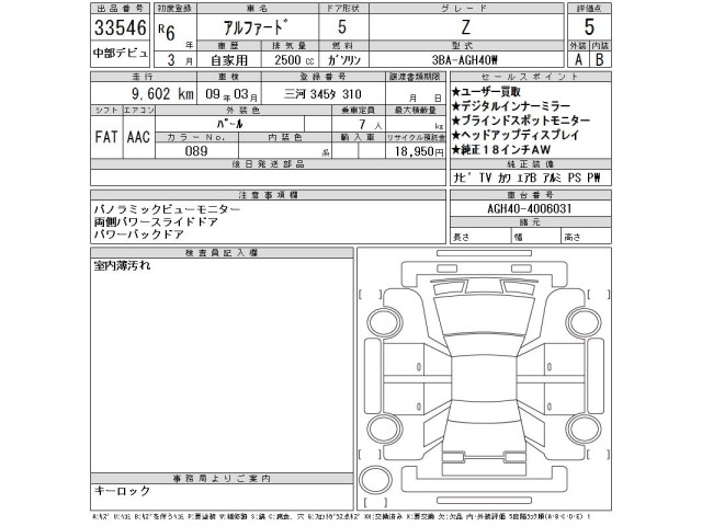 Toyota ALPHARD 2024 7643377-2