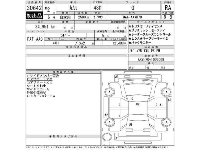 Toyota CAMRY 2020 7640499-2