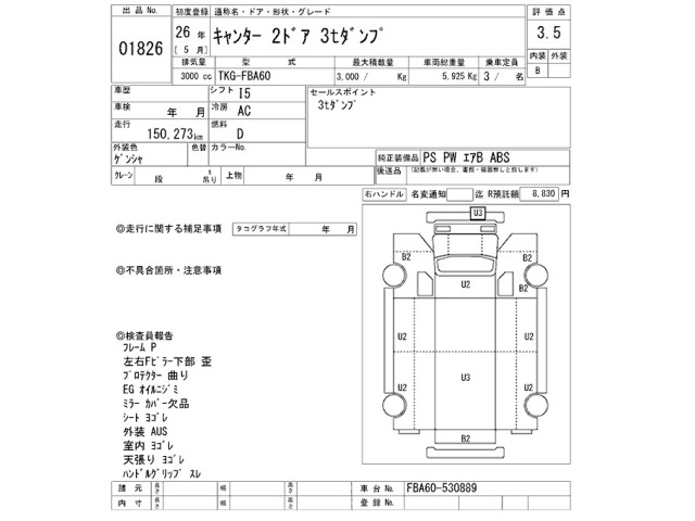 Mitsubishi CANTER 2014 7625708-2