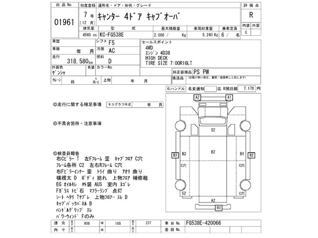 Mitsubishi CANTER 1995 7625751-2