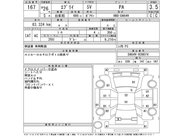 Suzuki EVERY 2014 7639429-2