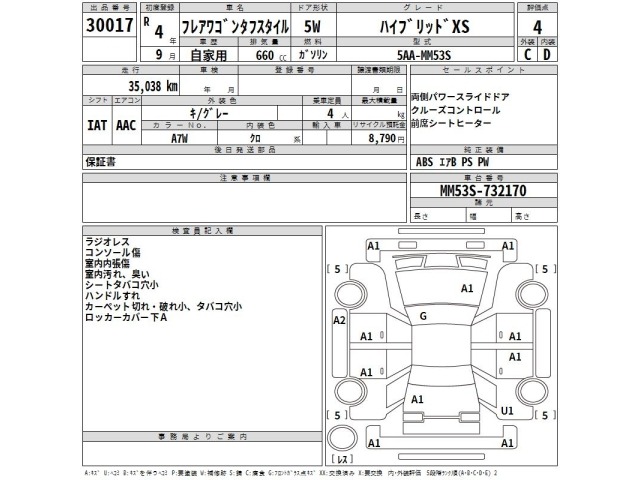 Mazda FLAIR WAGON 2022 7633986-2