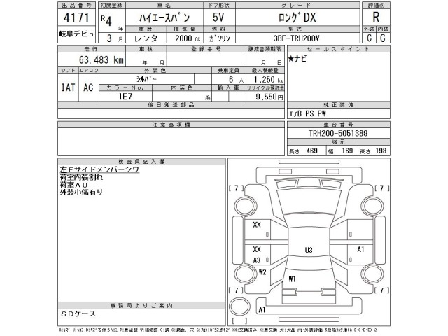 Toyota HIACE VAN 2022 7642052-2