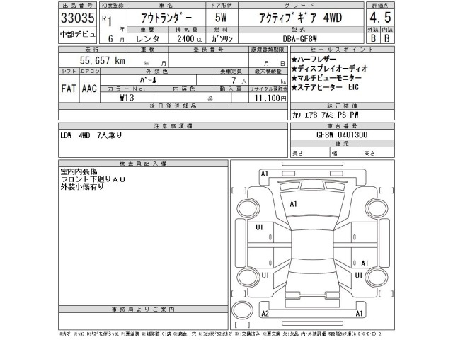 Mitsubishi OUTLANDER 2019 7640870-2