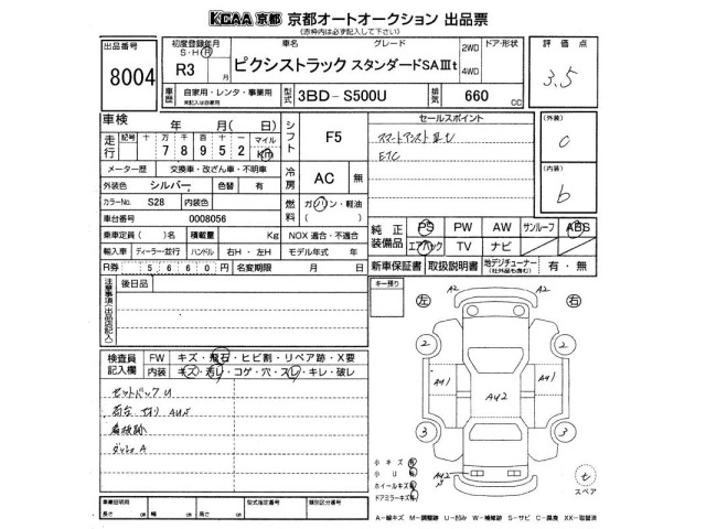 Toyota PIXIS TRUCK 2021 7638689-2