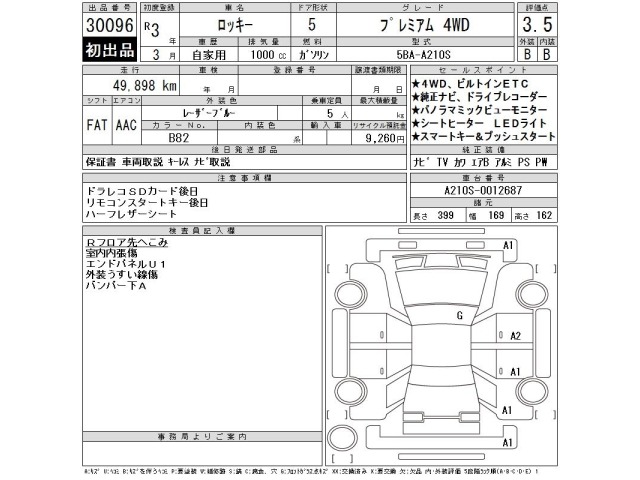 Daihatsu ROCKY 2021 7634949-2