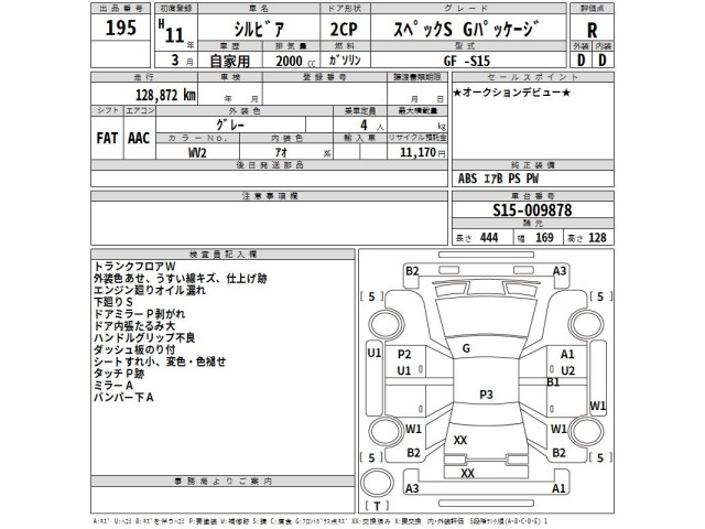 Nissan SILVIA 1999 7625041-2