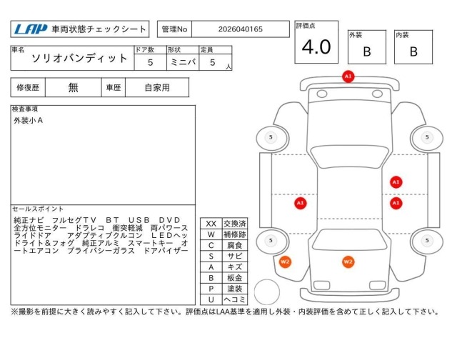 Suzuki SOLIO 2018 7641653-3