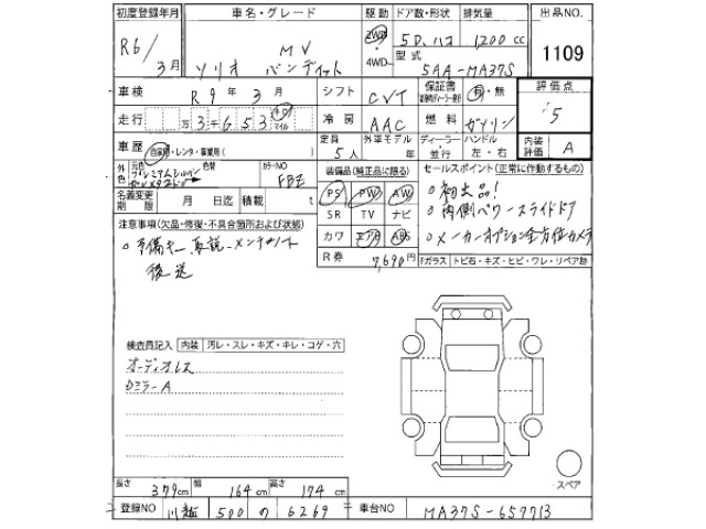Suzuki SOLIO 2024 7641662-2