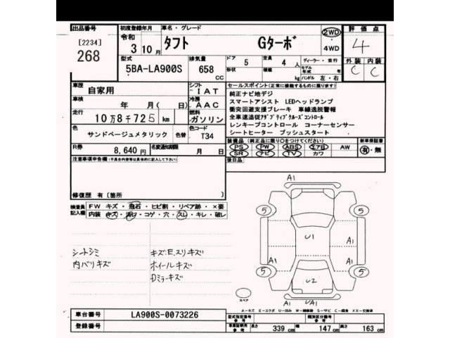 Daihatsu TAFT 2021 7643333-2