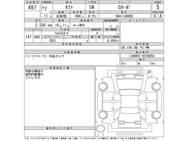 Daihatsu TAFT 2025 7643336-2