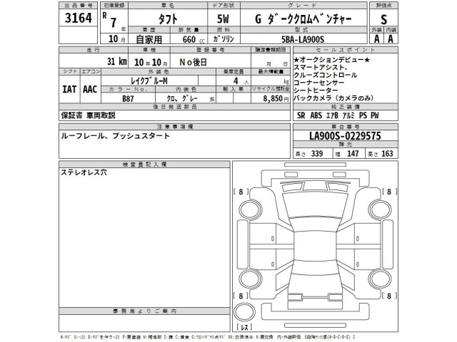 Daihatsu TAFT 2025 7643337-2