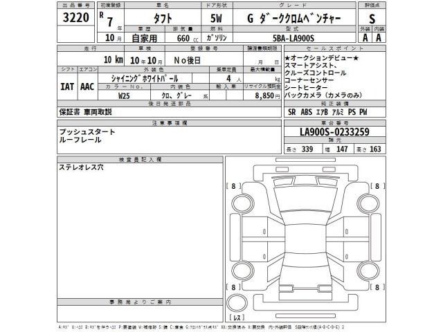 Daihatsu TAFT 2025 7643339-2