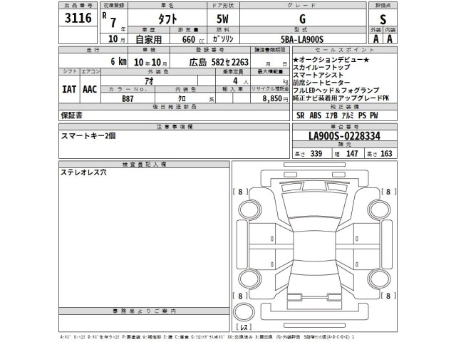 Daihatsu TAFT 2025 7643340-2